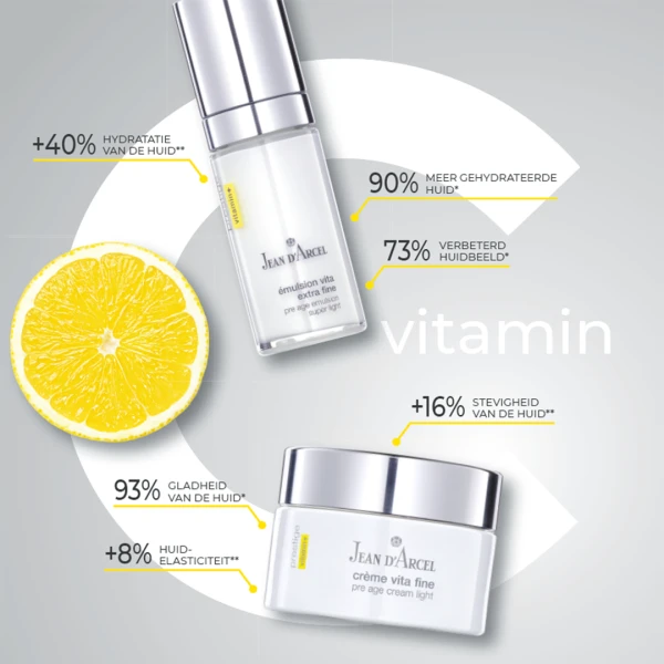 Jean Darcell prestige vitamine behandeling